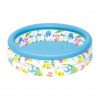 Piscine ronde gonflable pour enfants 