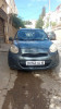 Nissan Micra 2013 City