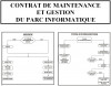 Conventions Maintenance Et Gestion Parc Informatique