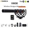 Comica Audio VM30 Wireless Shotgun Microphone System (2.4 GHz)