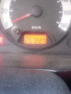 Kia Picanto 2008 