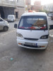 Hafei motors harbin 2005 