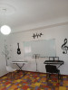 Cours de piano,guitare, violon