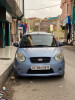 Kia Picanto 2008 