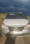 Renault Symbol 2010 Symbol