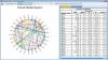 Formation Logiciel de statistique 