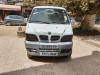 DFM 2.30 m 2009 2.30 m