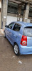 Kia Picanto 2008 