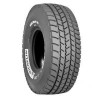 pneus pour grues 45/95 R25