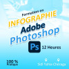 Formation en INFOGRAPHIE - Photoshop