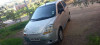 Chevrolet Spark 2006 Spark