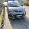 Kia Picanto 2012 