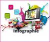 DESIGNER INFOGRAPHISTE