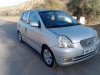 Kia Picanto 2007 