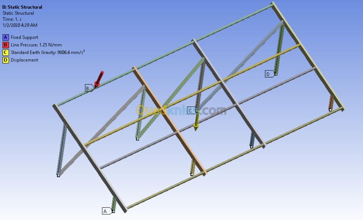 Fabrication à grande capacité de structures porteuses pour panneaux solaires 