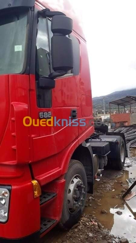 Iveco chine Iveco chine 2017