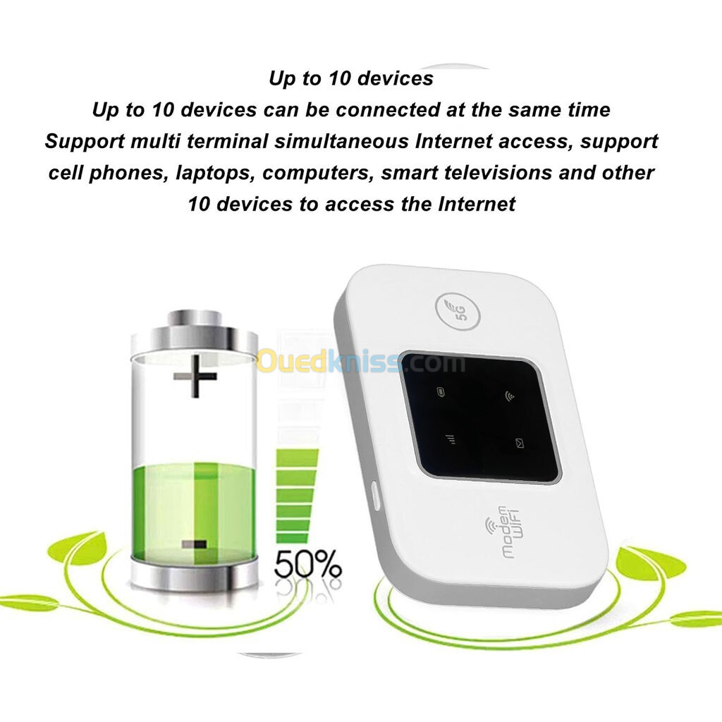 Modem LTE Wireless Modem Wifi Pro