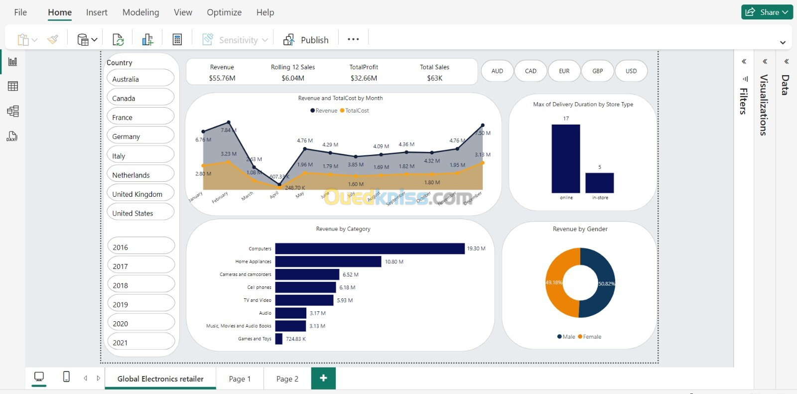 Création de Tableaux de Bord avec Power BI: Donnez vie à vos données !