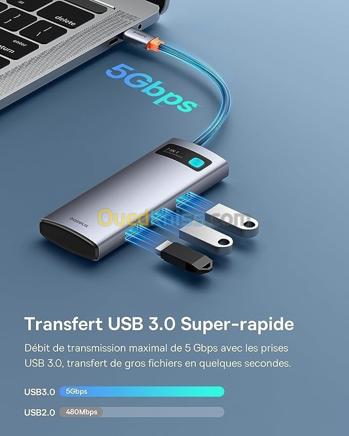 Baseus Hub USB C Adaptateur HDMI 4K (7en1) MicroSD 4K@60Hz HDMI PD 100W USB-A 3.0 5Gbps