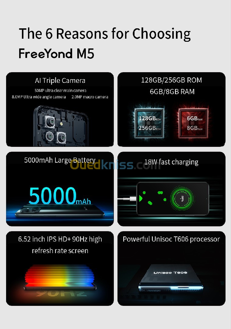 Freeyond m5 M5