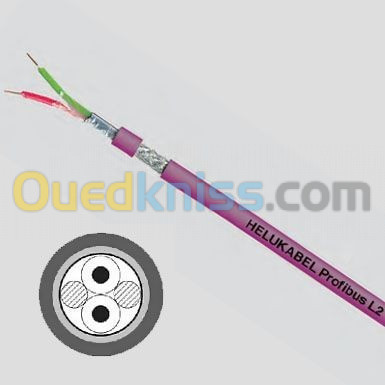 Cable blindé avec tresse profibus Profinet