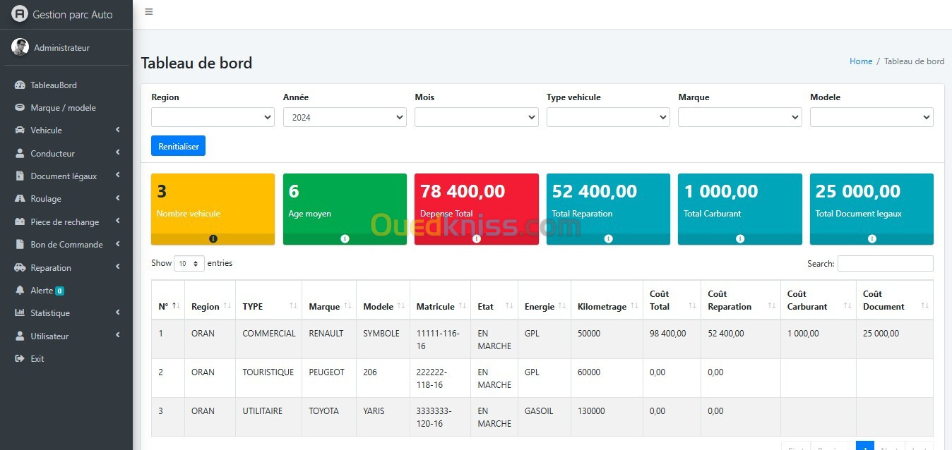 logiciel gestion parc automobile