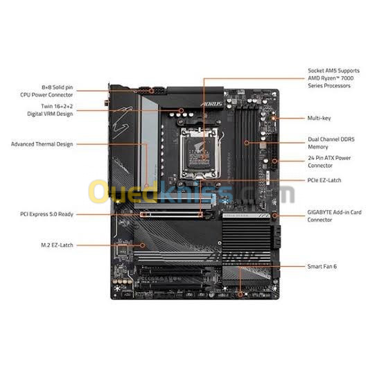 X670 gigabyte aorus elite ax ( Atx)