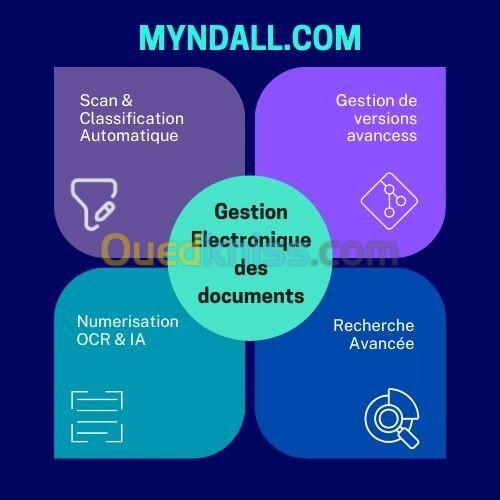 SYSTEME DE GESTION ELECTRONIQUE DES DOCUMENTS - GED