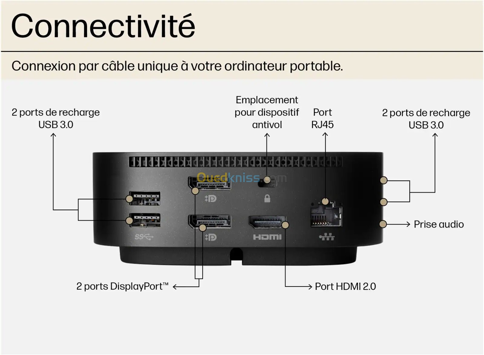 HP STATION D'ACCEUIL USB-C G5 NEUF 