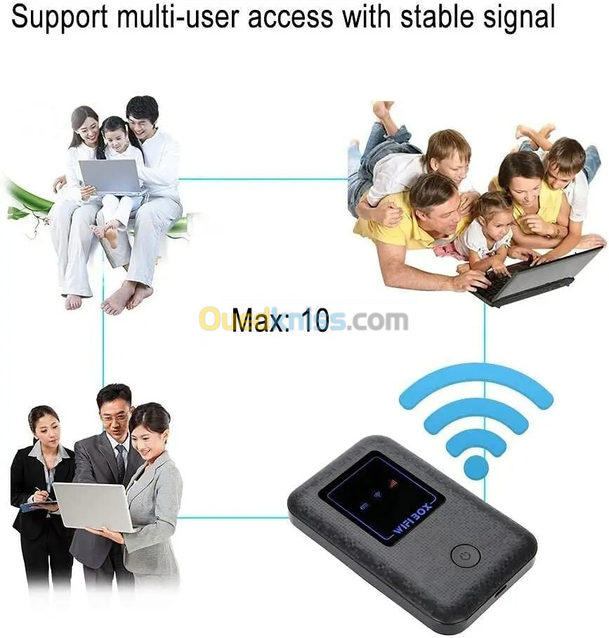 ToPlink Modem Internet 5G LTE Mobile SIM Wifi 150MBPS