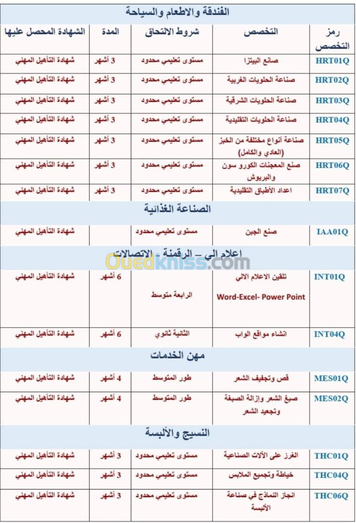 تكوين في مختلف التخصصات