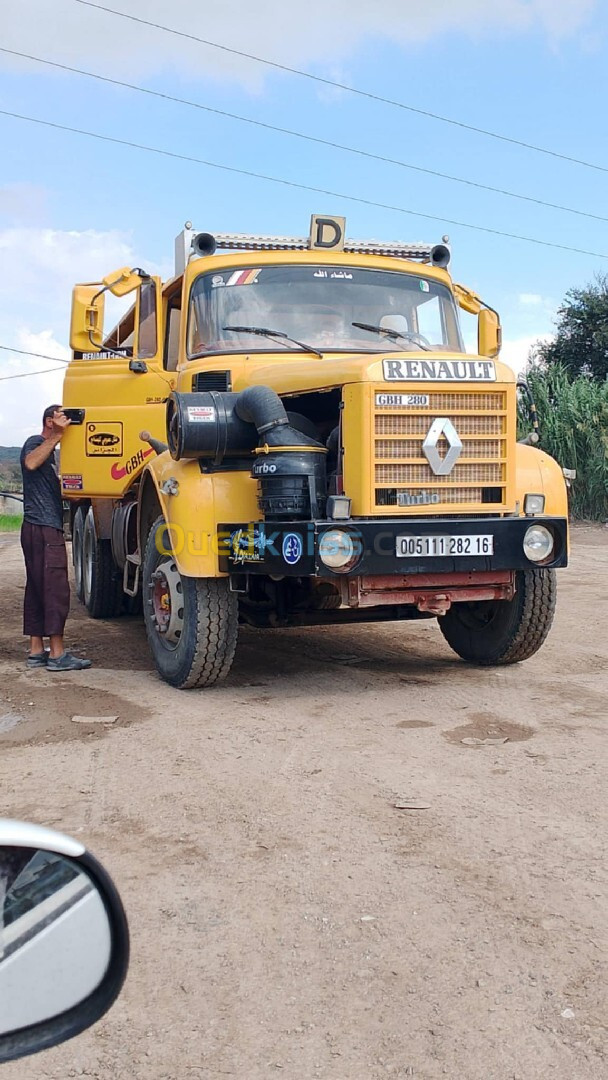 Renault GBH 1982