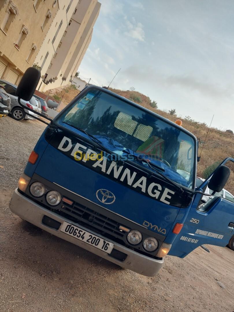 Dépannage 