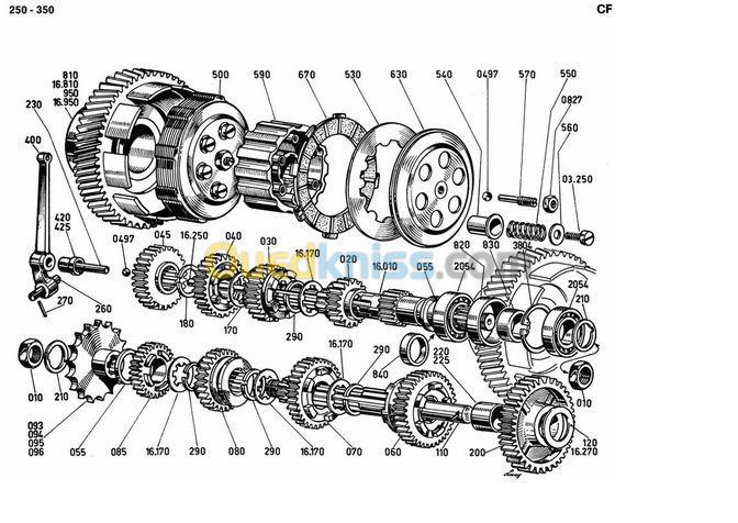 REPARATION MACHINES INDUSTRIELLES 