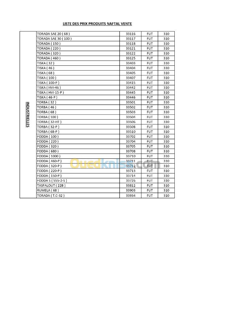 NAFTAL Tout type Lubrifiant et Graisse Gros et Details  