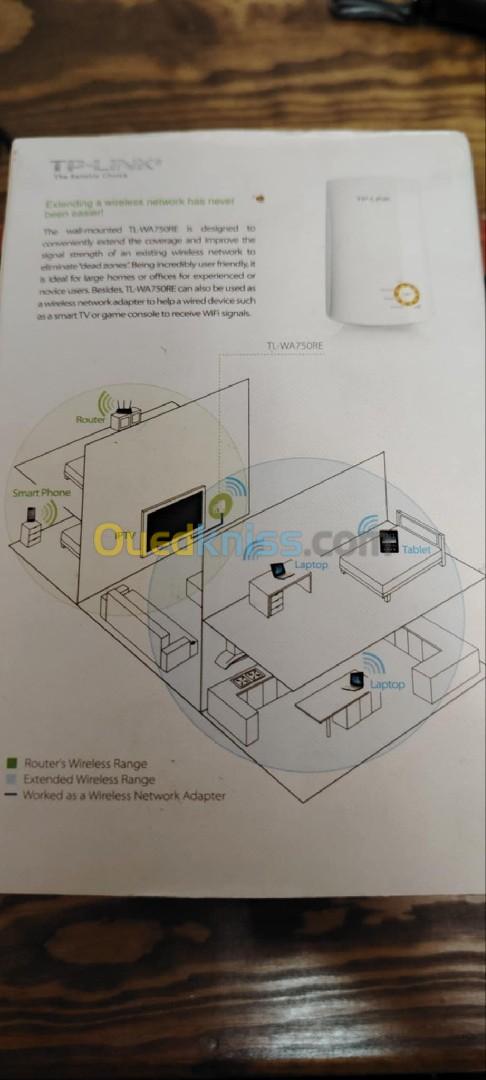 Répéteur Wifi TP - LINK et ZTE