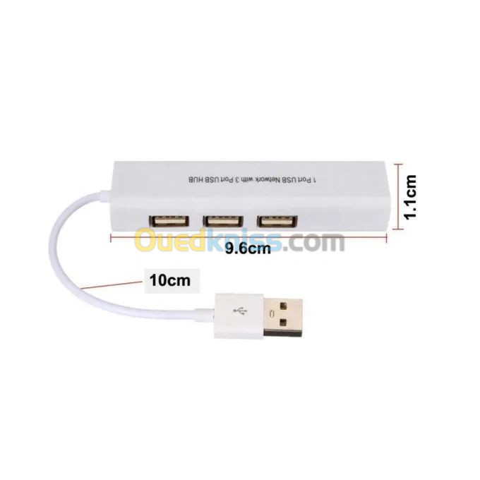 USB HUB MULTI-FONCTION LAN ADAPTER