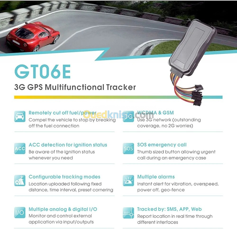 Gps Tracker