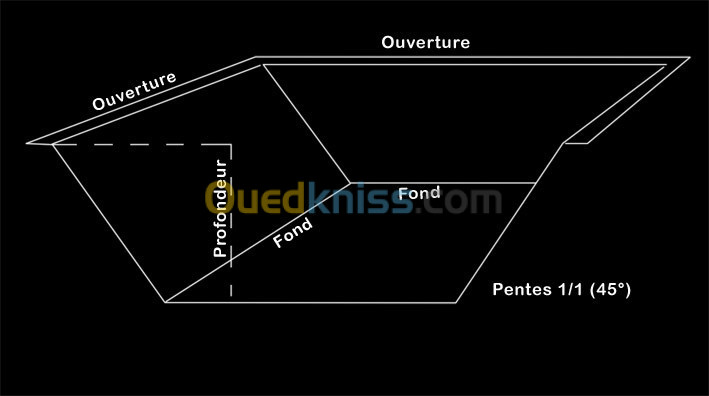 Bassin geomembrane 