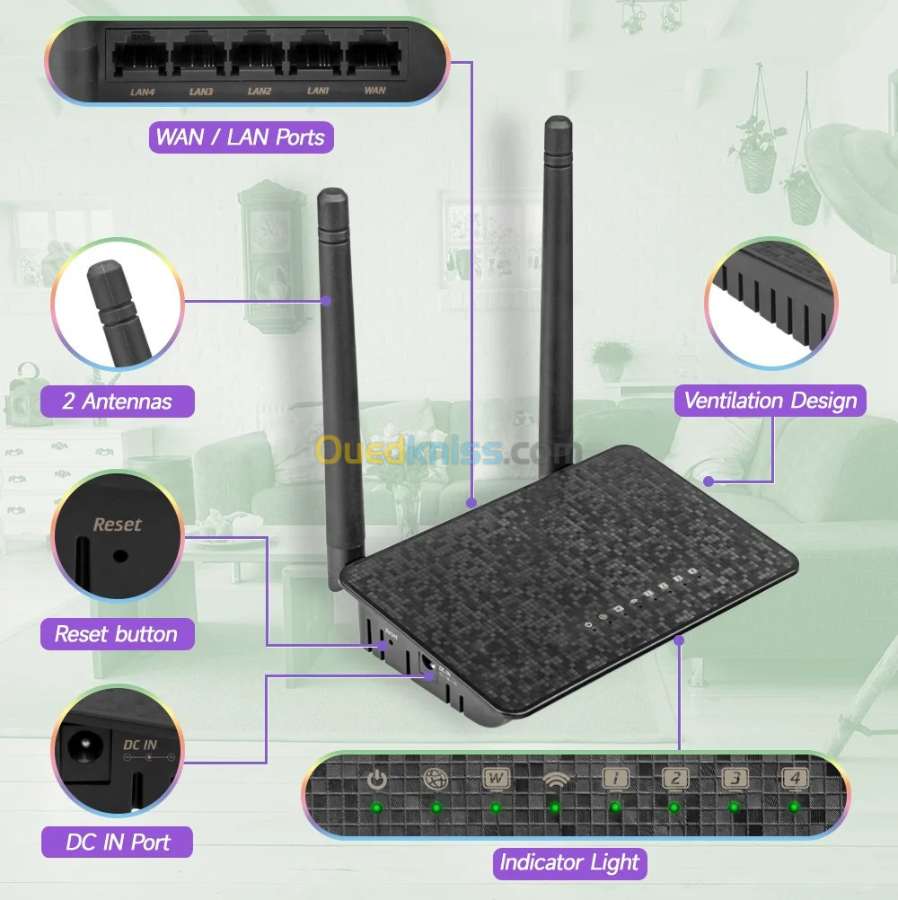 WODESYS- Routeur répéteur WiFi sans fil  amplificateur WiFi