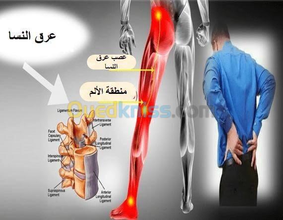 العلاج الطبي القديم بحكمة الاجداد 