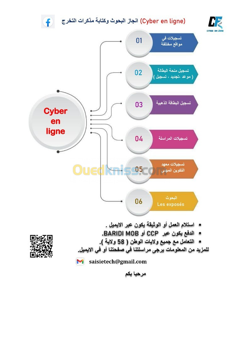 Cyber en ligne 