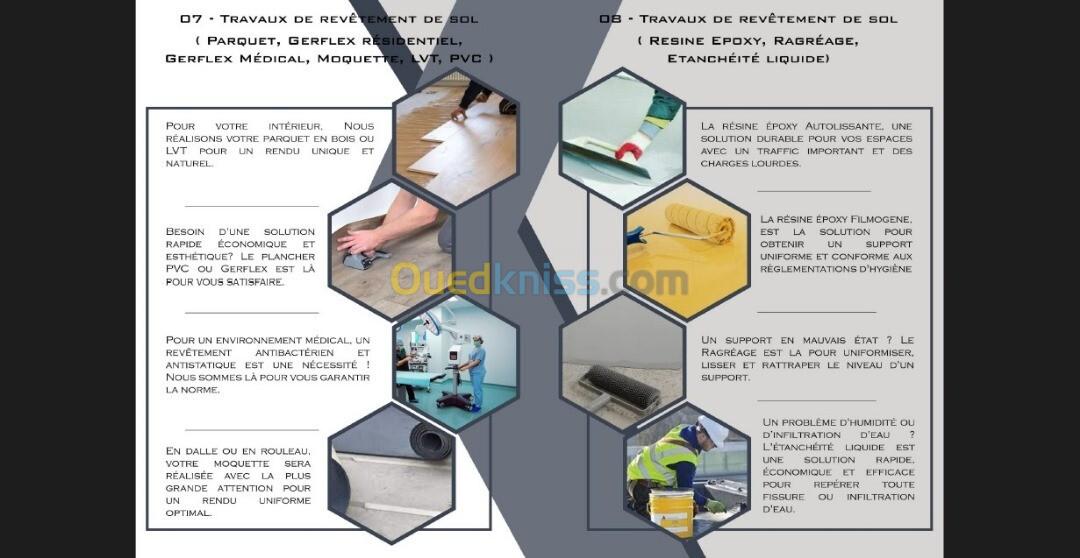 travaux de revêtement de sol ( Parquet , Gerflex , Moquette , PVC  , Résine , Etanchéité )