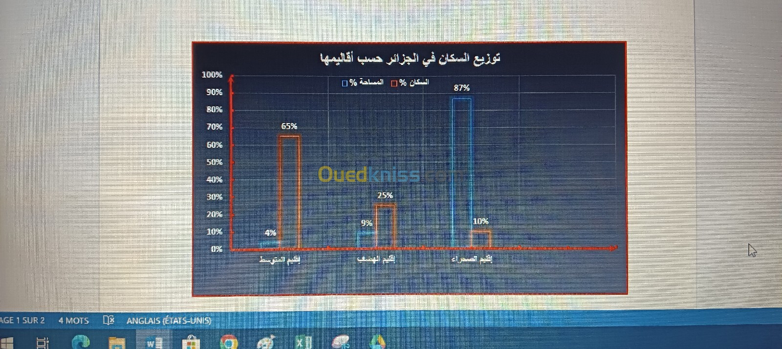 أستاذ تاريخ وجغرافيا 