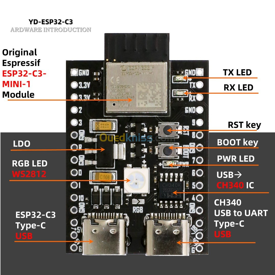 carte de développement ESP32-C3 Dual USB 