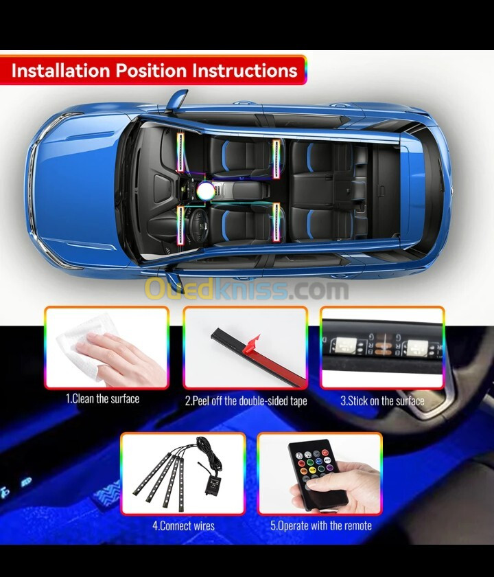 LED RGB INTÉRIEUR AUTO 