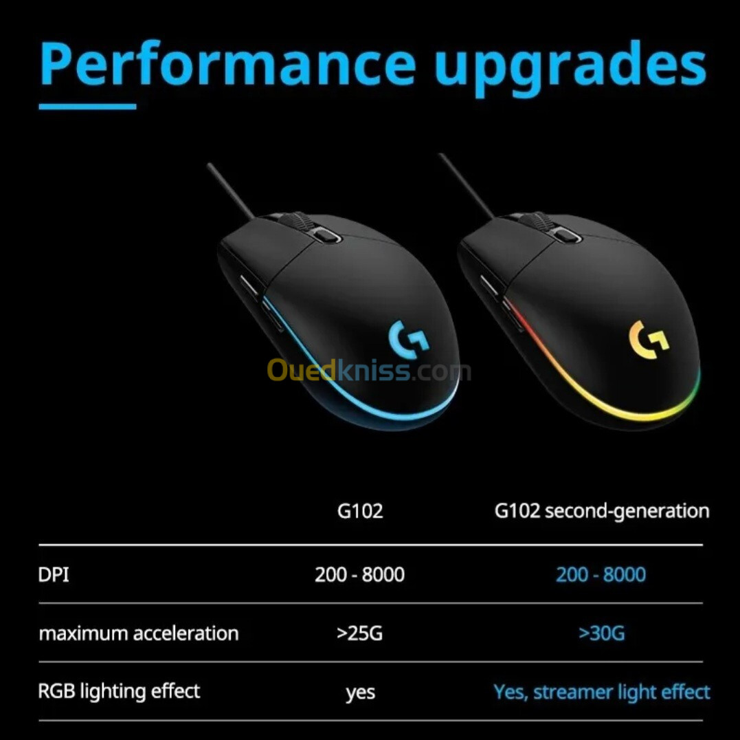 logitech g102