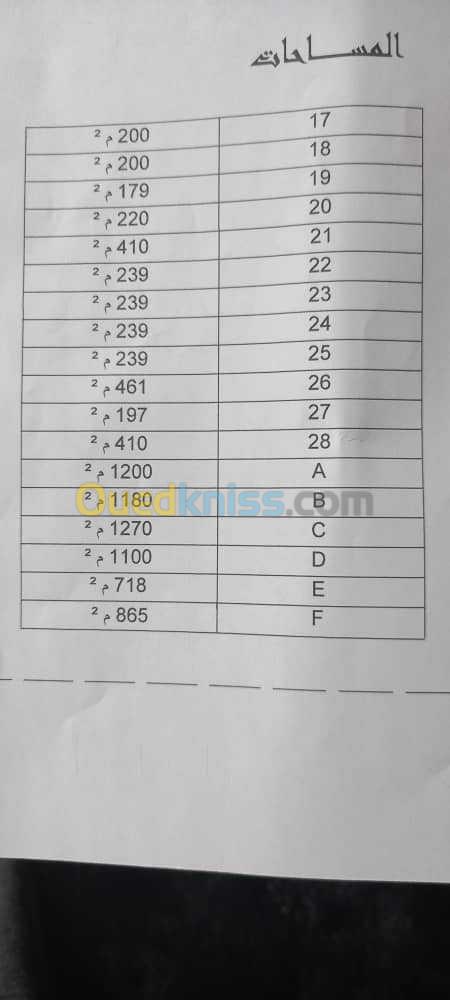 Vente Terrain Sétif Guidjel