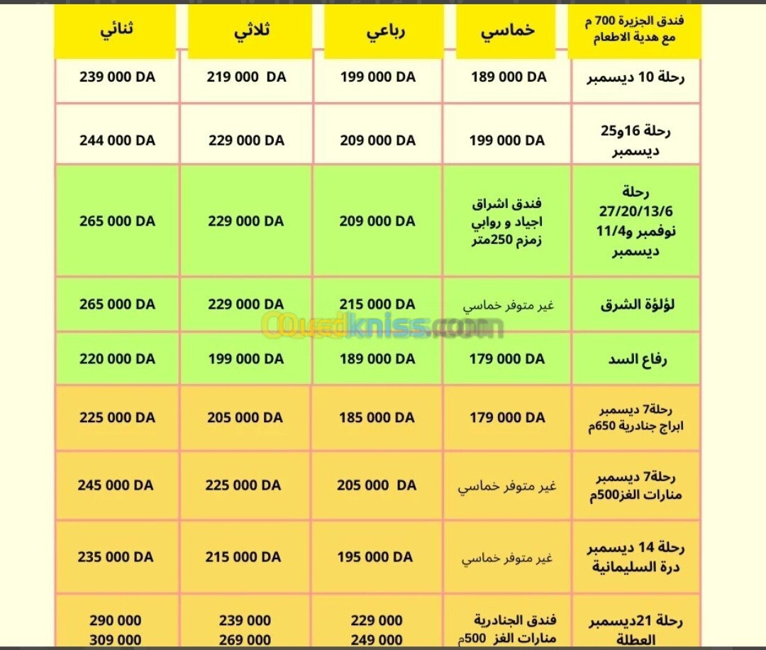   مع هدية الاطعام عمرة عطلة الشتاء7 و 10 و 16 و 18 و 21 و 25 ديسمبر مباشرة فندق اشراق اجياد الجزيرة لؤلؤة الشرق منارات غزة ابتداء 179000 دج 