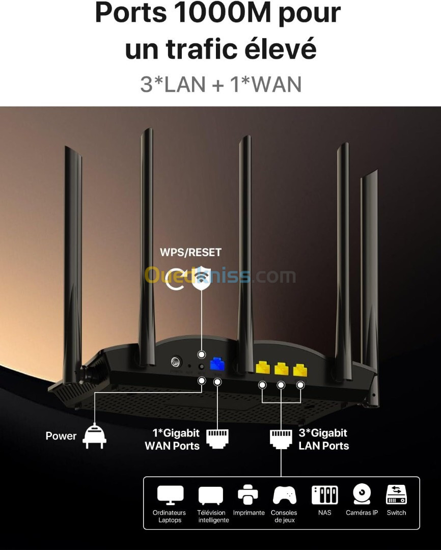 ROUTER TENDA TX12 PRO AX3000 WIFI 6